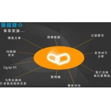 中山什么样的外链才是高价值的外链