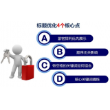 中山标题的简化是否对核心关键词排名有提升